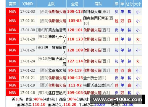 NBA赛前分析预测：揭秘背后数据，预示比赛胜负的秘密